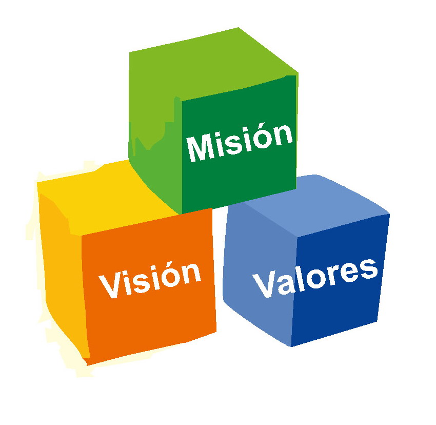 Cómo la misión, visión y valores de la empresa |